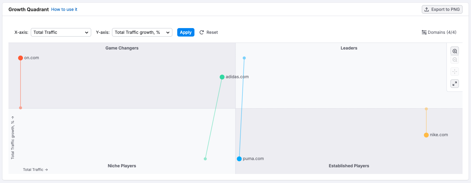 AD_4nXfEObZ3OVg7I10ovk4jdGB0OxP_Hwwvp1NR38SQocJIAoXX8sjPLZLxInGOK0Vv_DZ317dLN2PJej0zADBX0KiW8d7Hs_wWV2uWsnIvBieV38xdO0c0u74U_EkX2K4oJAXPReN6?key=h0q8Ri_0u6mkc2oq1QtD0A