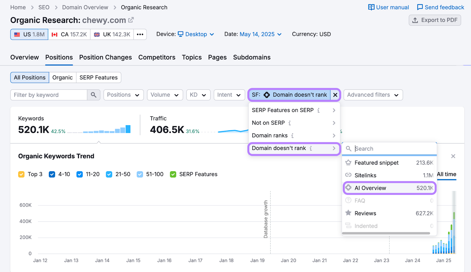 SERP Features filter in Organic Rankings