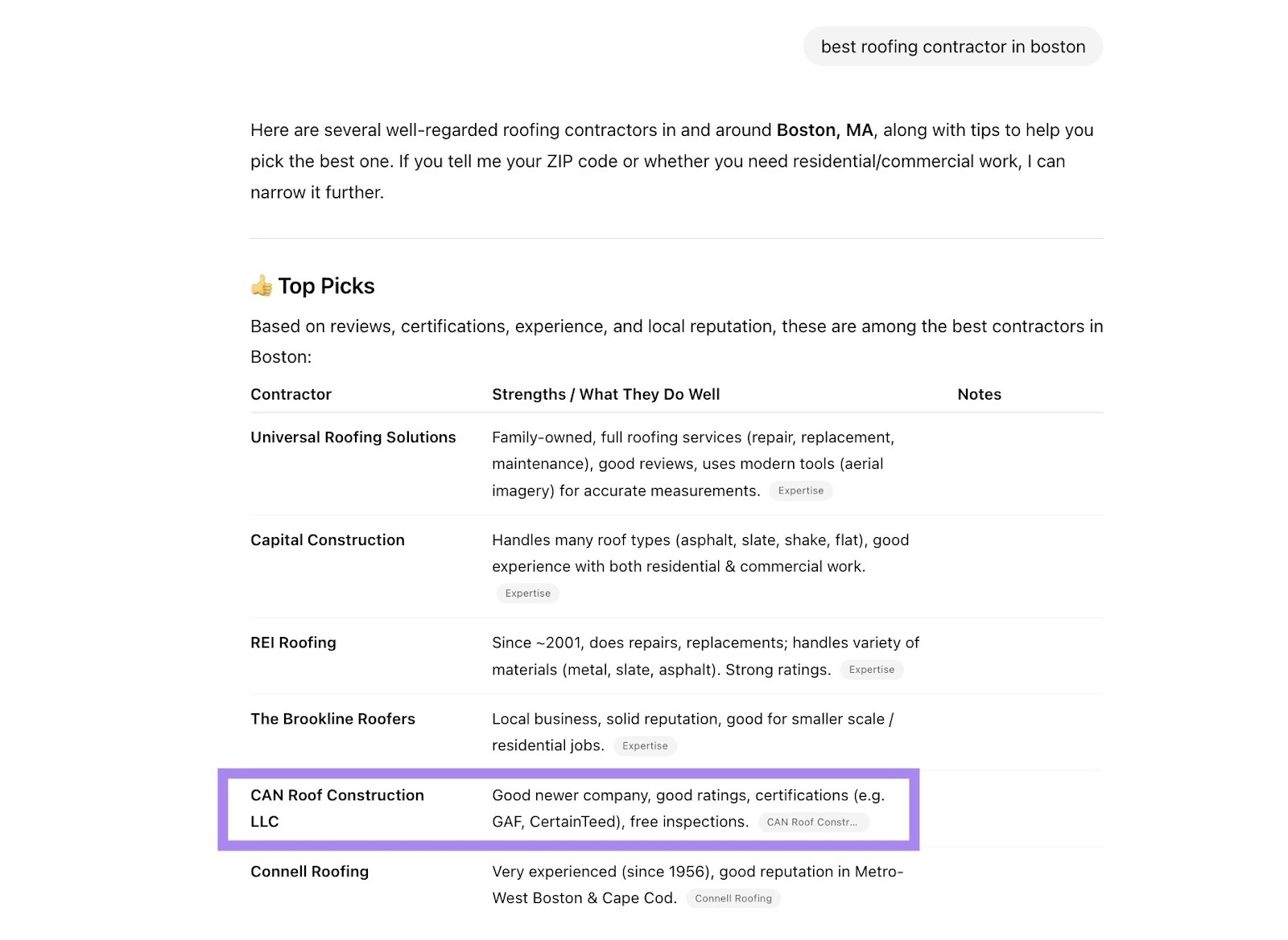A business mention highlighted on the ChatGPT results for the prompt "best roofing contractor in boston".