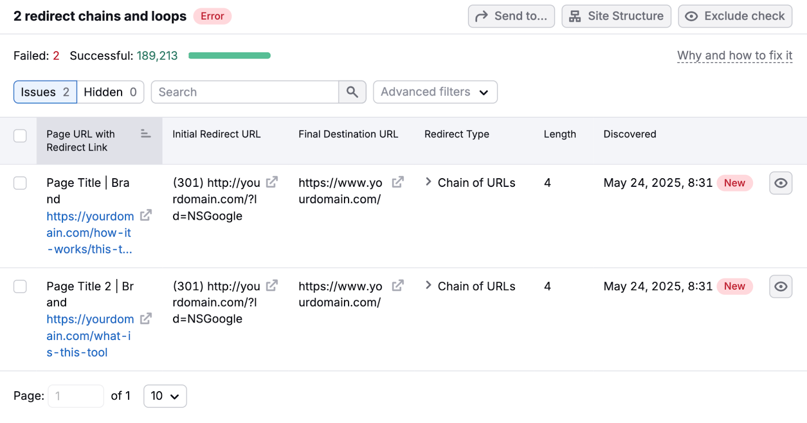 Page URLs with redirect link issues also shows the chain.