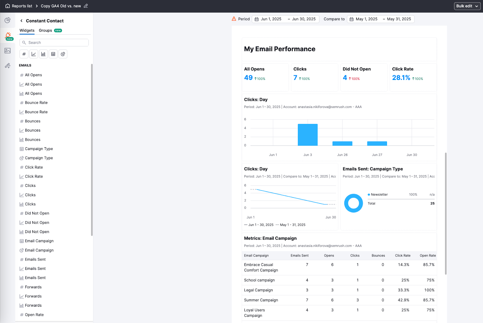 Integrations in My Reports image 30