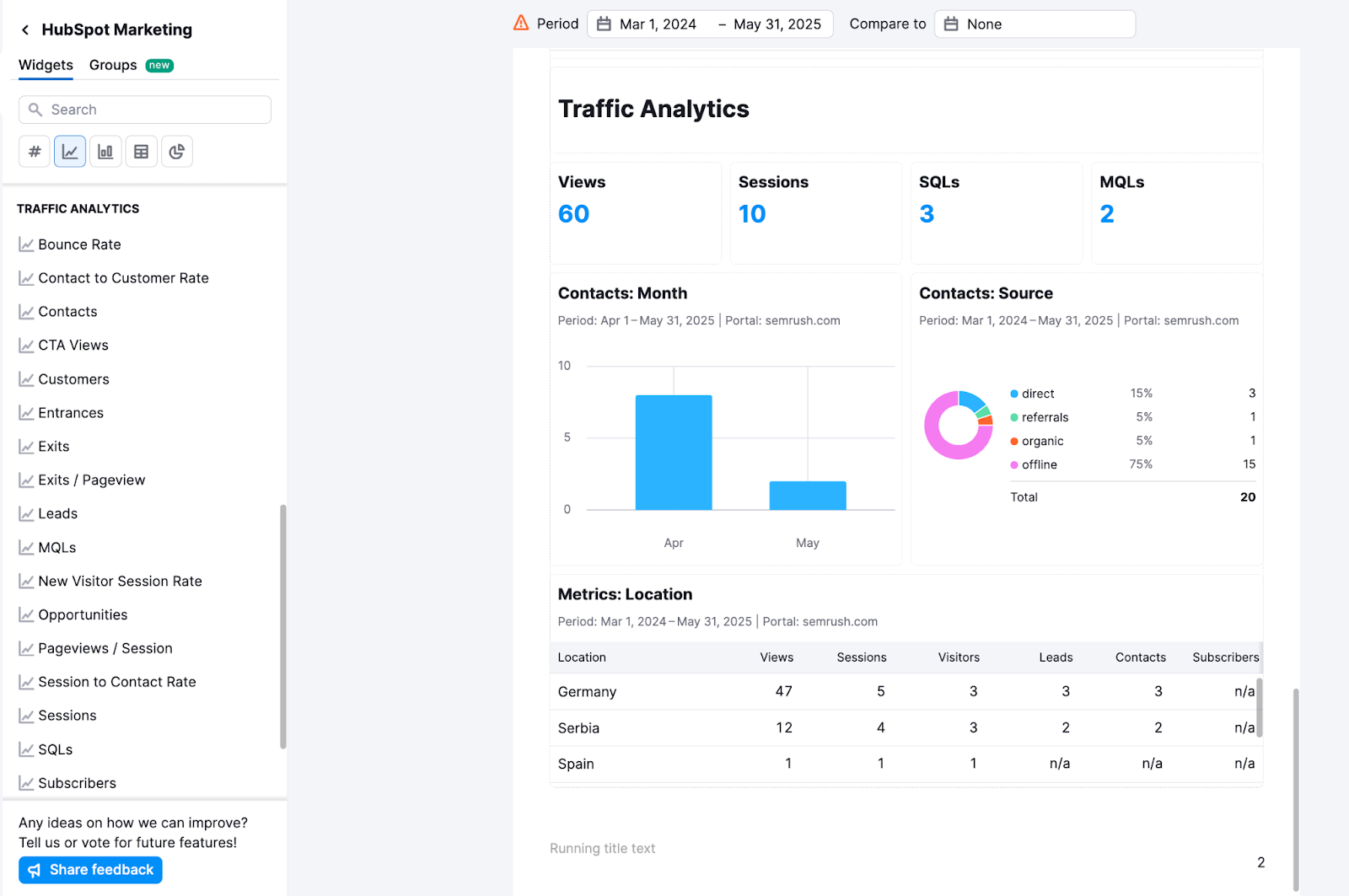 Integrations in My Reports image 32
