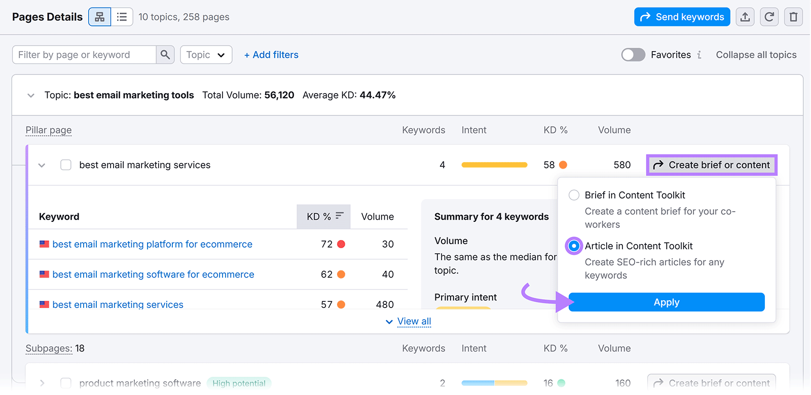 Create brief or content button, Article in Content Toolkit option, and Apply button highlighted.
