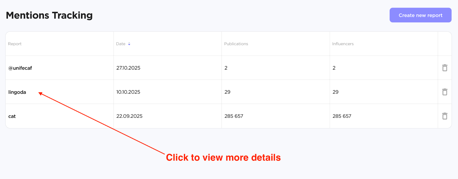 Influencer Analytics image 65